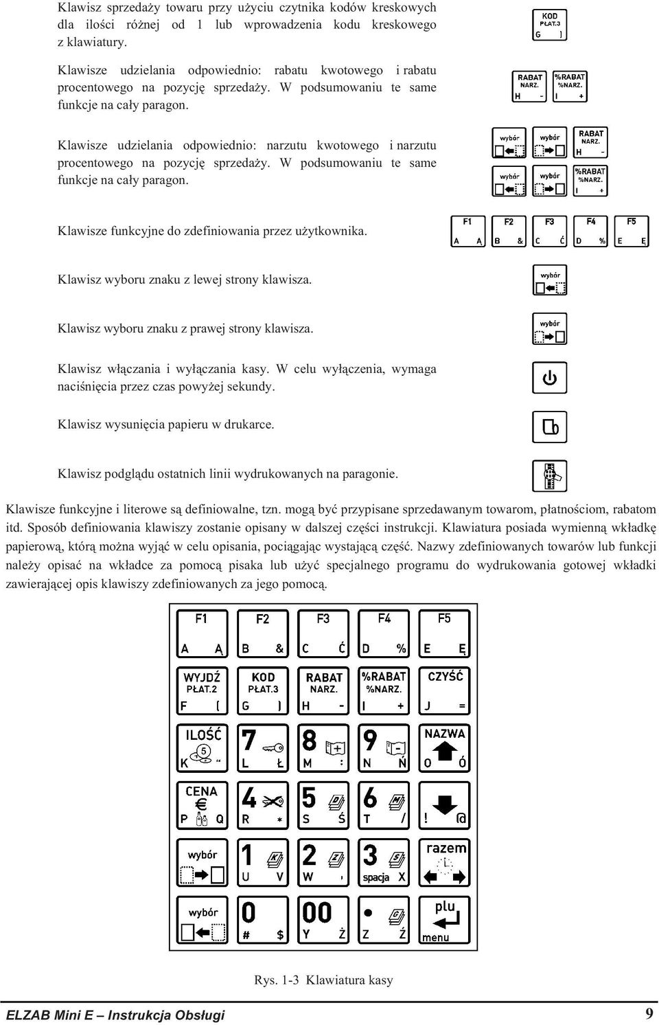 Klawisze udzielania odpowiednio: narzutu kwotowego i narzutu procentowego na pozycj sprzeda y. W podsumowaniu te same funkcje na ca y paragon. Klawisze funkcyjne do zdefiniowania przez u ytkownika.