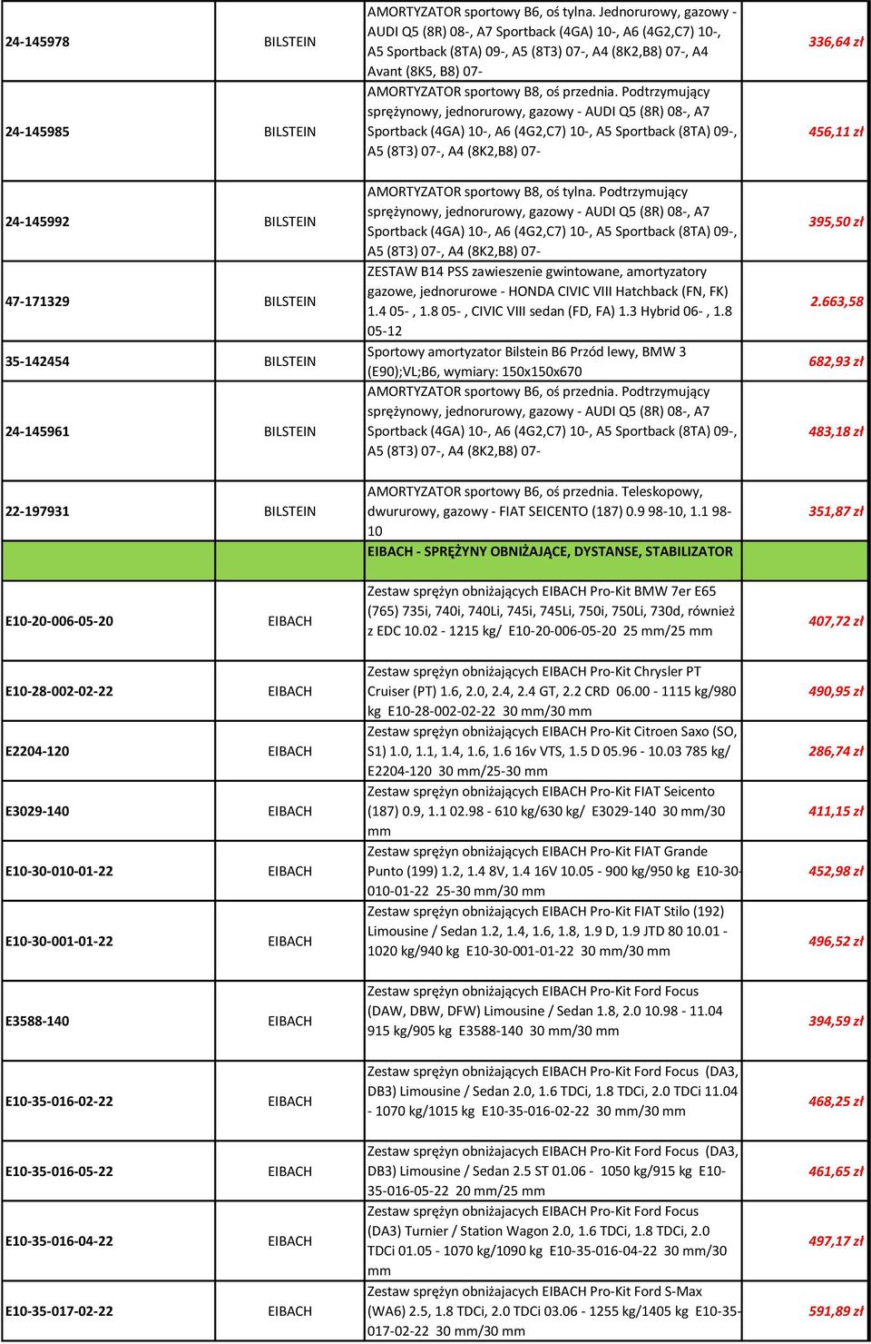 Podtrzymujący sprężynowy, jednorurowy, gazowy - AUDI Q5 (8R) 08-, A7 Sportback (4GA) 10-, A6 (4G2,C7) 10-, A5 Sportback (8TA) 09-, A5 (8T3) 07-, A4 (8K2,B8) 07-336,64 zł 456,11 zł 24-145992 BILSTEIN