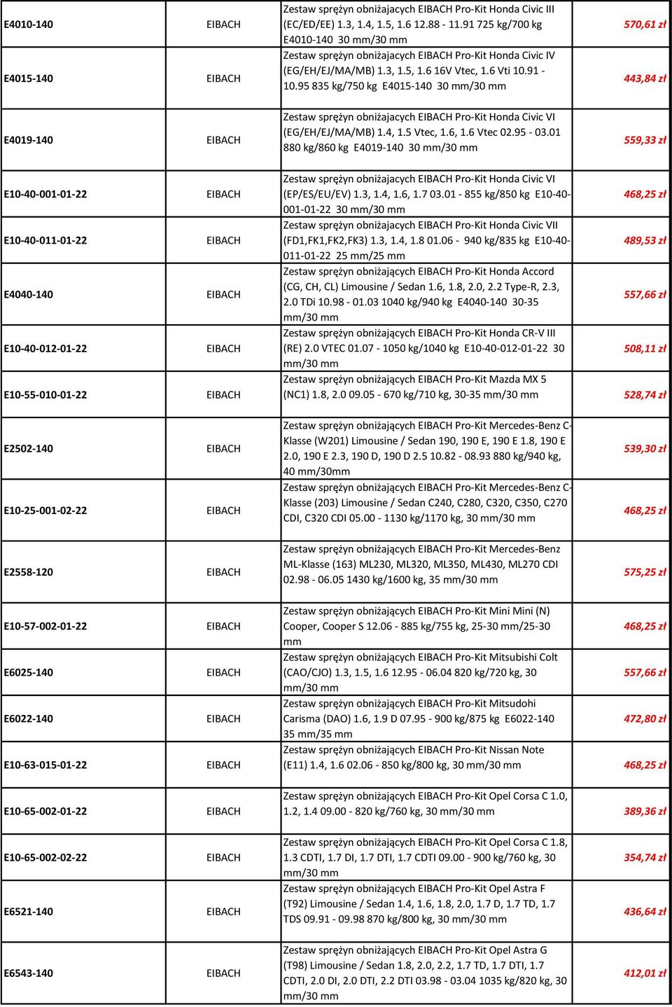 95 835 kg/750 kg E4015-140 30 570,61 zł 443,84 zł E4019-140 Zestaw sprężyn obniżajacych Pro-Kit Honda Civic VI (EG/EH/EJ/MA/MB) 1.4, 1.5 Vtec, 1.6, 1.6 Vtec 02.95-03.