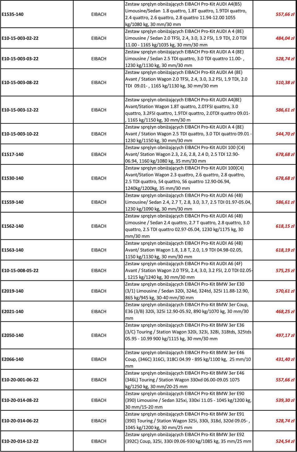 00-1165 kg/1035 kg, 30 Zestaw sprężyn obniżających Pro-Kit AUDI A 4 (8E) Limousine / Sedan 2.5 TDI quattro, 3.0 TDI quattro 11.