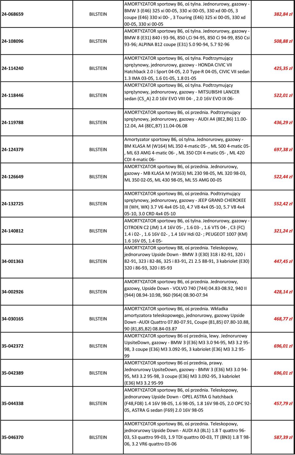 Podtrzymujący sprężynowy, jednorurowy, gazowy - HONDA CIVIC VII Hatchback 2.0 i Sport 04-05, 2.0 Type-R 04-05, CIVIC VII sedan 1.3 IMA 03-05, 1.6 01-05, 1.8 01-05 AMORTYZATOR sportowy B6, oś tylna.