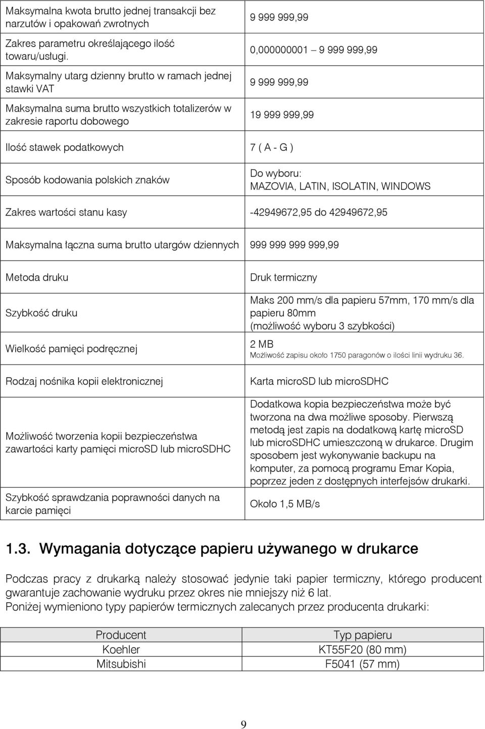 Ilość stawek podatkowych 7 ( A - G ) Sposób kodowania polskich znaków Do wyboru: MAZOVIA, LATIN, ISOLATIN, WINDOWS Zakres wartości stanu kasy -42949672,95 do 42949672,95 Maksymalna łączna suma brutto