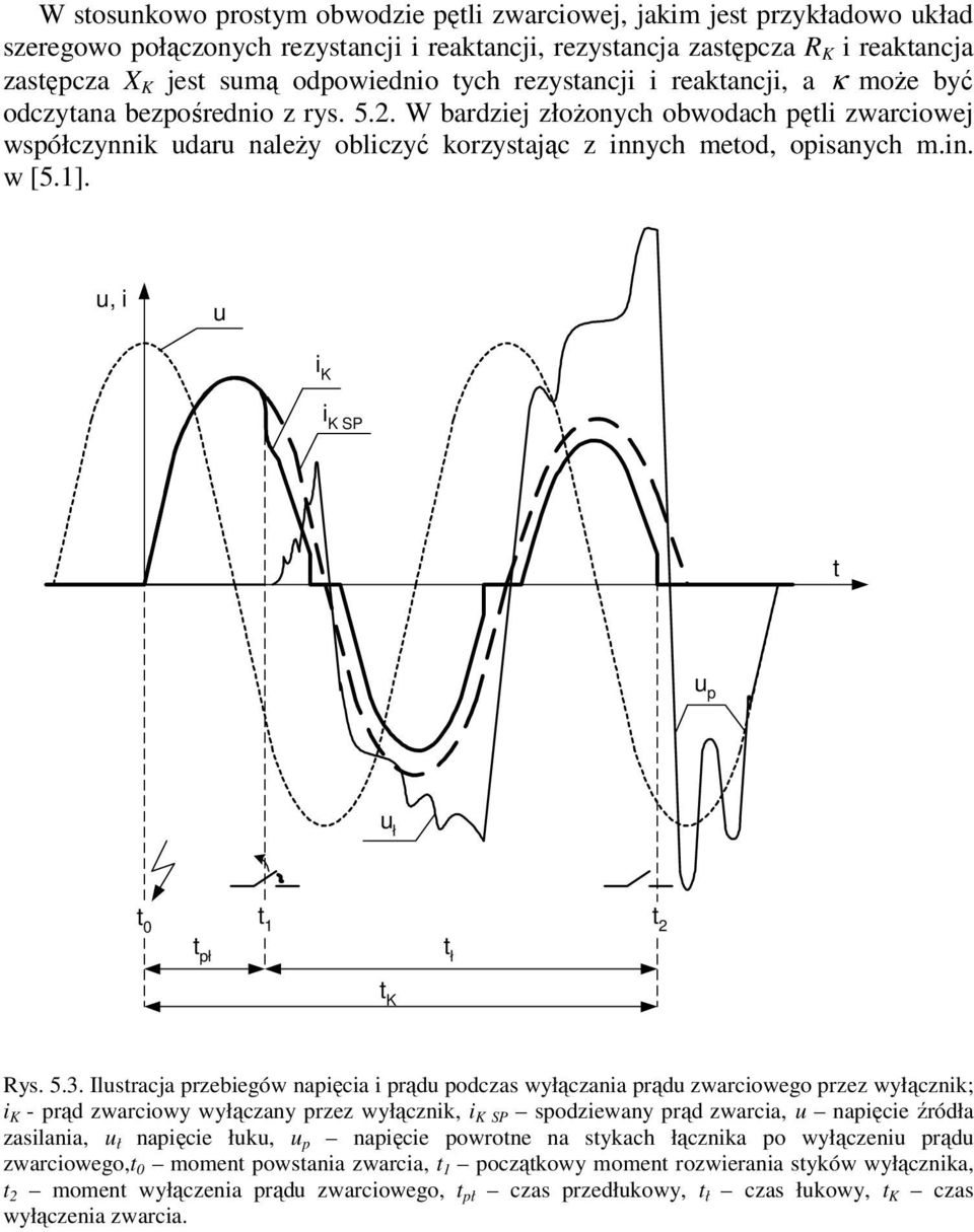 in. w [5.1]., i i K i K SP t p ł t 0 t 1 t 2 t pł t ł t K Rys. 5.3.