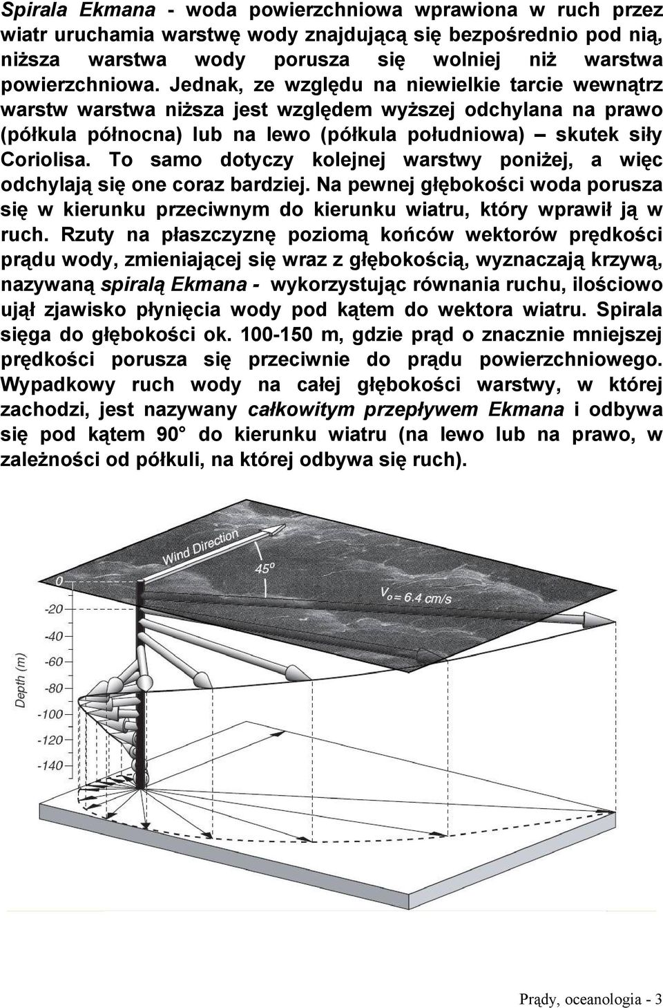 To samo dotyczy kolejnej warstwy poniżej, a więc odchylają się one coraz bardziej. Na pewnej głębokości woda porusza się w kierunku przeciwnym do kierunku wiatru, który wprawił ją w ruch.