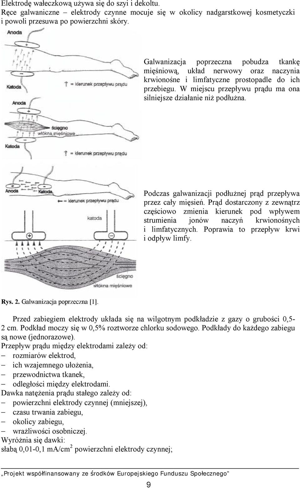 Podczas galwanizacji podłużnej prąd przepływa przez cały mięsień. Prąd dostarczony z zewnątrz częściowo zmienia kierunek pod wpływem strumienia jonów naczyń krwionośnych i limfatycznych.