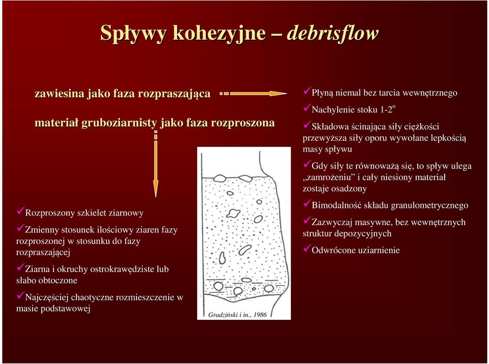 , 1986 Płyną niemal bez tarcia wewnętrznego Nachylenie stoku 1-2 o Składowa ścinająca siły ciężkości przewyższa siły oporu wywołane lepkością masy spływu Gdy siły te równoważą