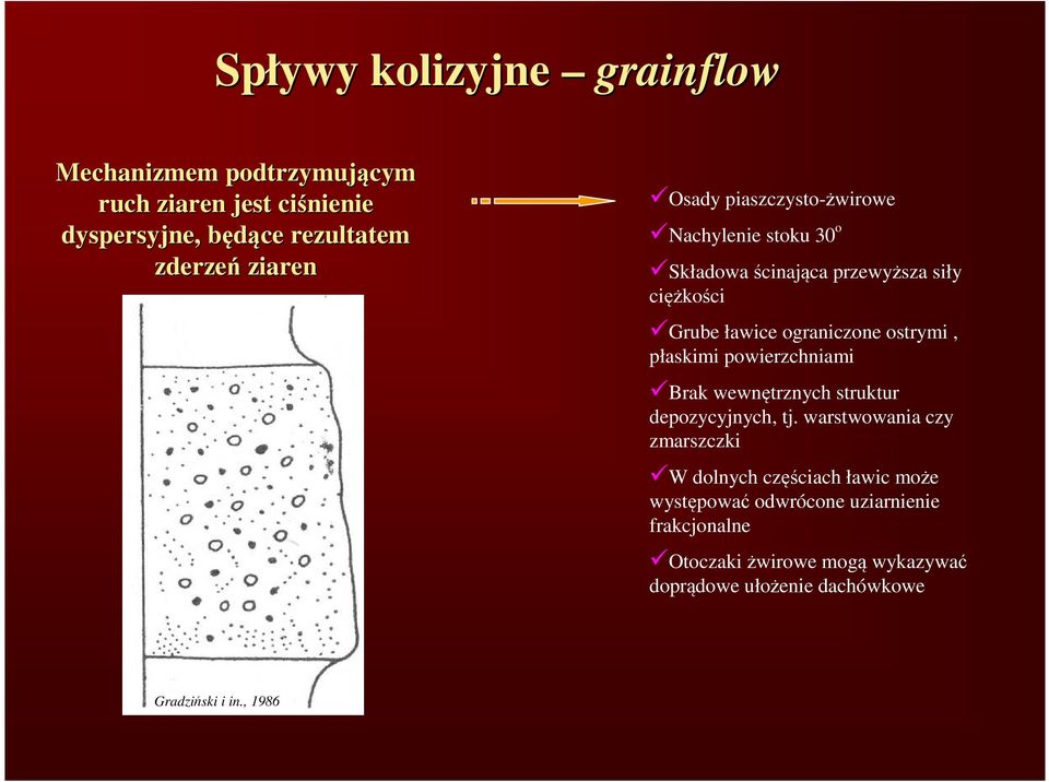 płaskimi powierzchniami Brak wewnętrznych struktur depozycyjnych, tj.