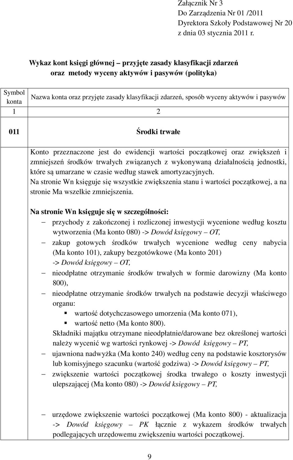 pasywów konta 1 2 011 Środki trwałe Konto przeznaczone jest do ewidencji wartości początkowej oraz zwiększeń i zmniejszeń środków trwałych związanych z wykonywaną działalnością jednostki, które są