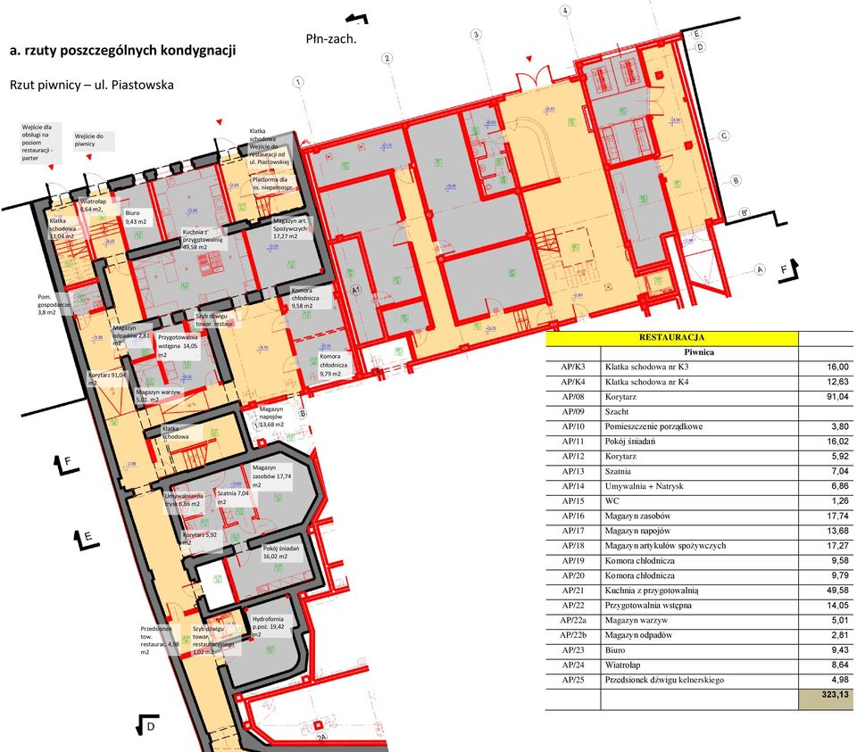 Spożywczych 7,7 m Komora chłodnicza 9,58 m Pom. gospodarcze,8 m Magazyn odpadów,8 m Szyb dźwigu towar. restaur.