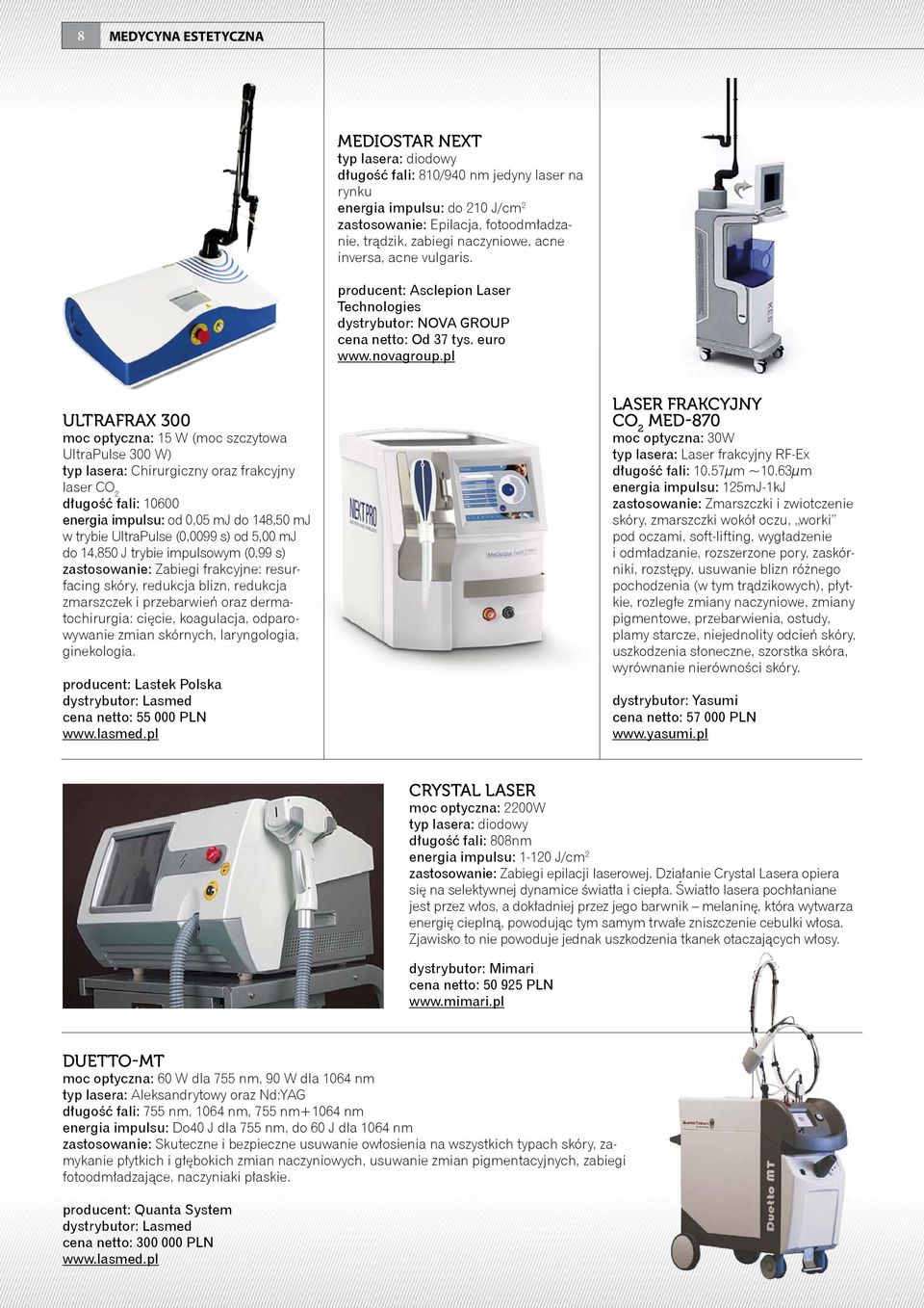 pl UltraFrax 300 moc optyczna: 15 W (moc szczytowa UltraPulse 300 W) typ lasera: Chirurgiczny oraz frakcyjny laser CO 2 długość fali: 10600 energia impulsu: od 0,05 mj do 148,50 mj w trybie