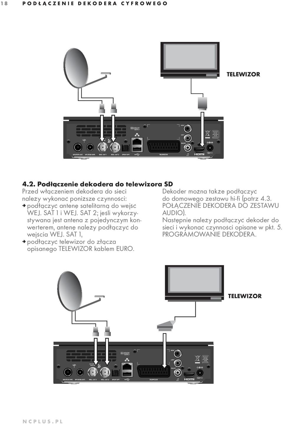 zestawu hi-fi (patrz 4.3. ª podłączyć antenę satelitarną do wejść POŁĄCZENIE DEKODERA DO ZESTAWU WEJ. SAT 1 i WEJ.