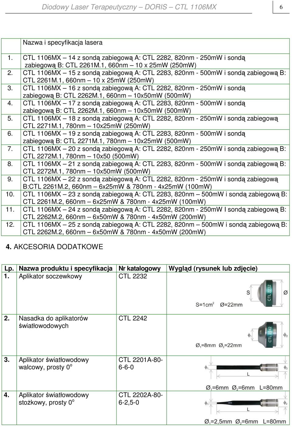 CTL 1106MX 16 z sondą zabiegową A: CTL 2282, 820nm - 250mW i sondą zabiegową B: CTL 2262M.1, 660nm 10x50mW (500mW) 4.