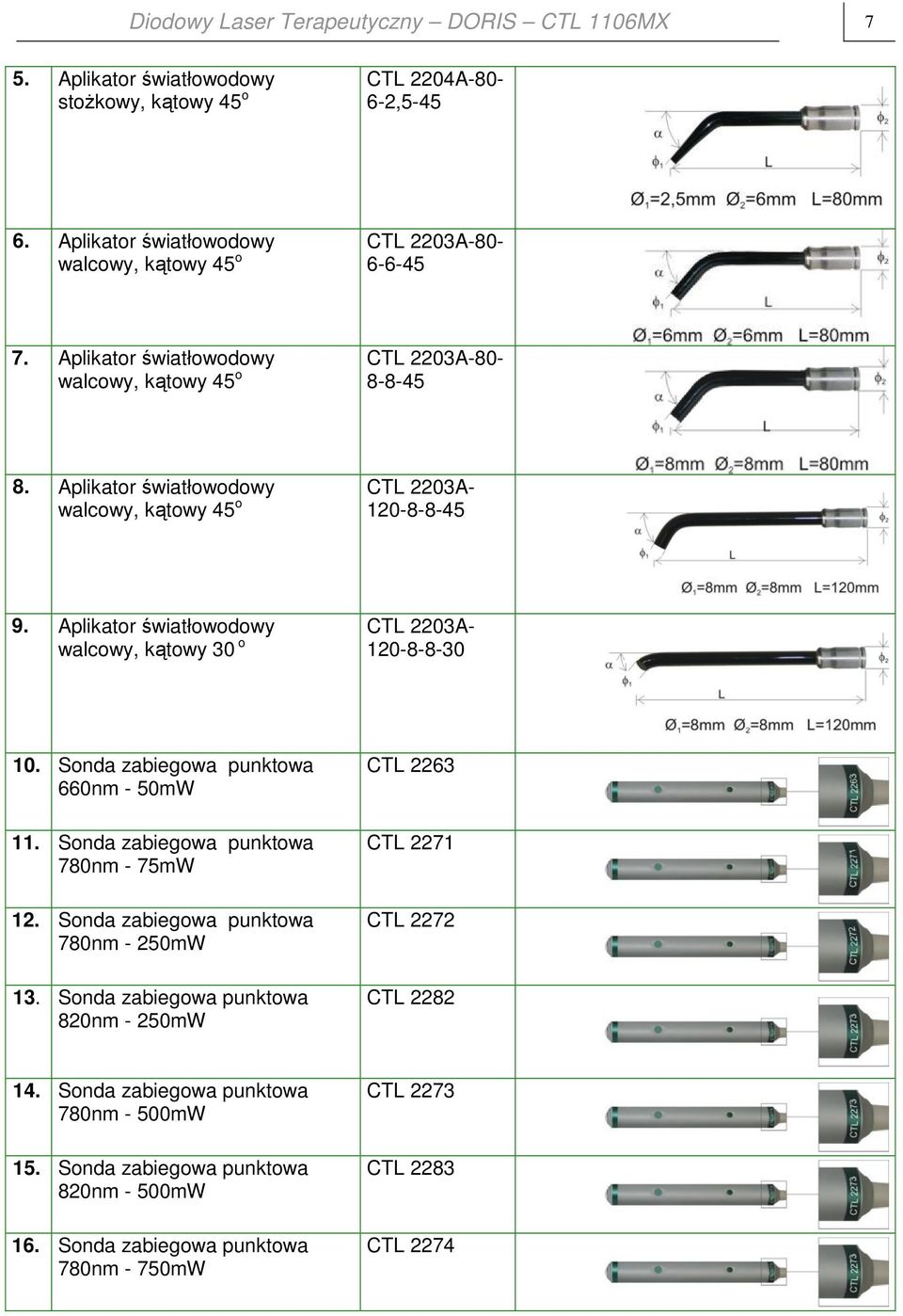 Aplikator światłowodowy CTL 2203Awalcowy, kątowy 30 o 120-8-8-30 10. Sonda zabiegowa punktowa 660nm - 50mW 11. Sonda zabiegowa punktowa 780nm - 75mW 12.