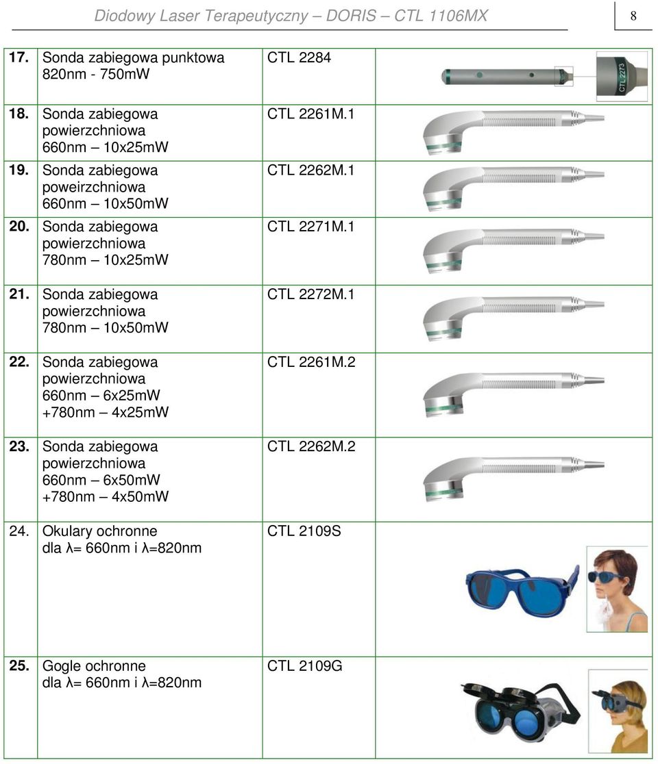 Sonda zabiegowa 660nm 6x25mW +780nm 4x25mW 23. Sonda zabiegowa 660nm 6x50mW +780nm 4x50mW 24.