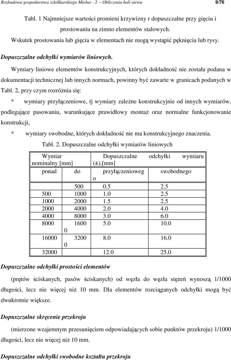 Wymiary liniowe elementów konstrukcyjnych, których dokładność nie została podana w dokumentacji technicznej lub innych normach, powinny być zawarte w granicach podanych w Tabl.