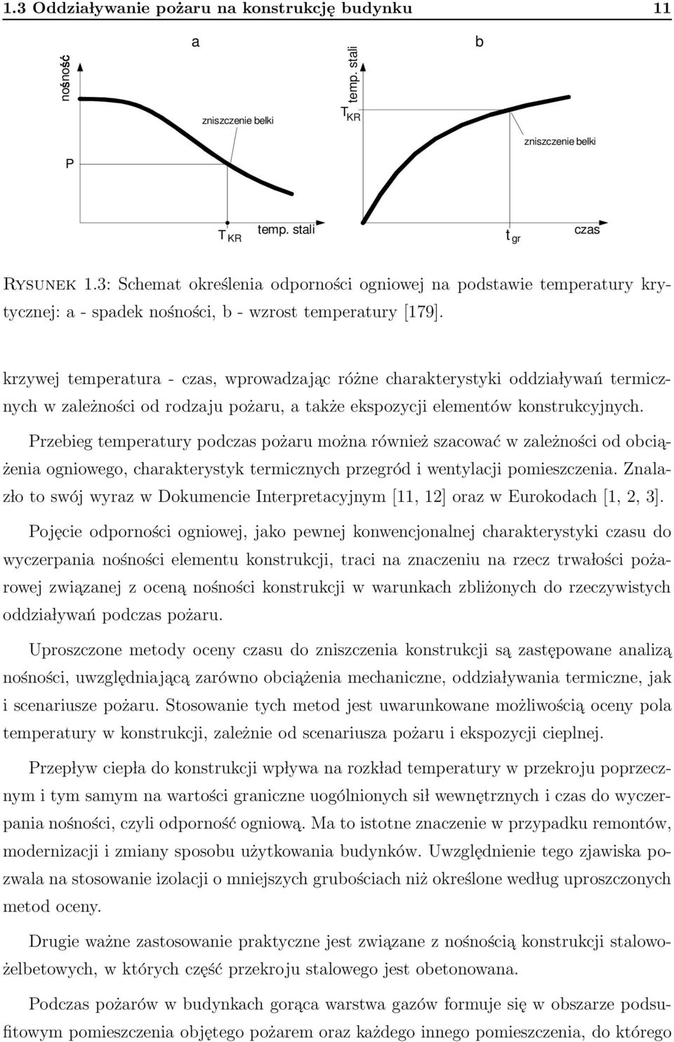 krzywej temperatura - czas, wprowadzajac różne charakterystyki oddzia lywań termicznych w zależności od rodzaju pożaru, a także ekspozycji elementów konstrukcyjnych.