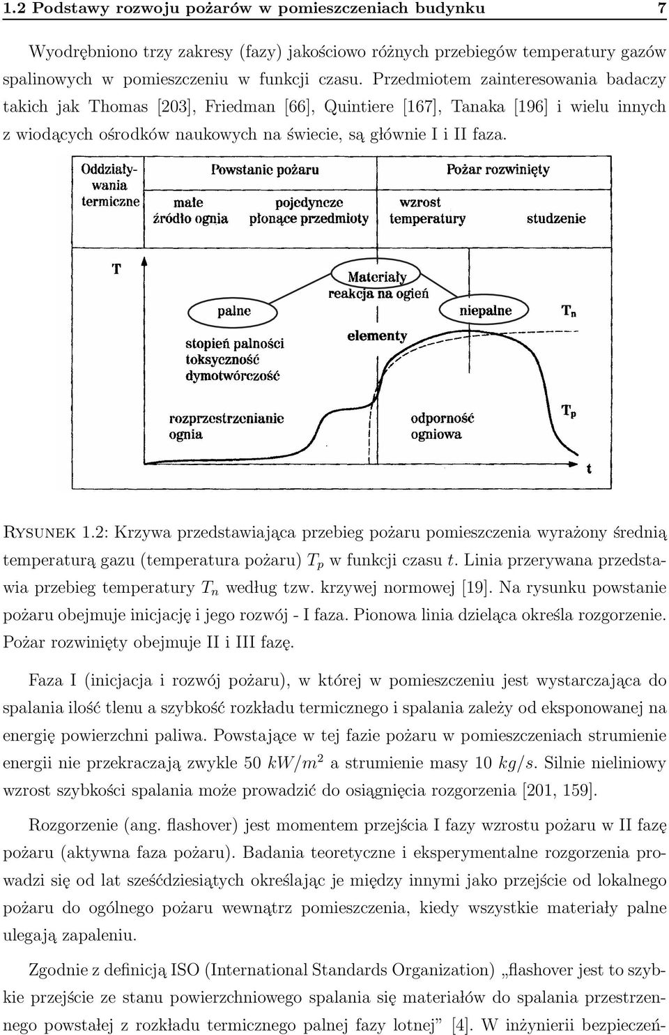 2: Krzywa przedstawiajaca przebieg pożaru pomieszczenia wyrażony średnia temperatura gazu (temperatura pożaru) T p w funkcji czasu t. Linia przerywana przedstawia przebieg temperatury T n wed lug tzw.