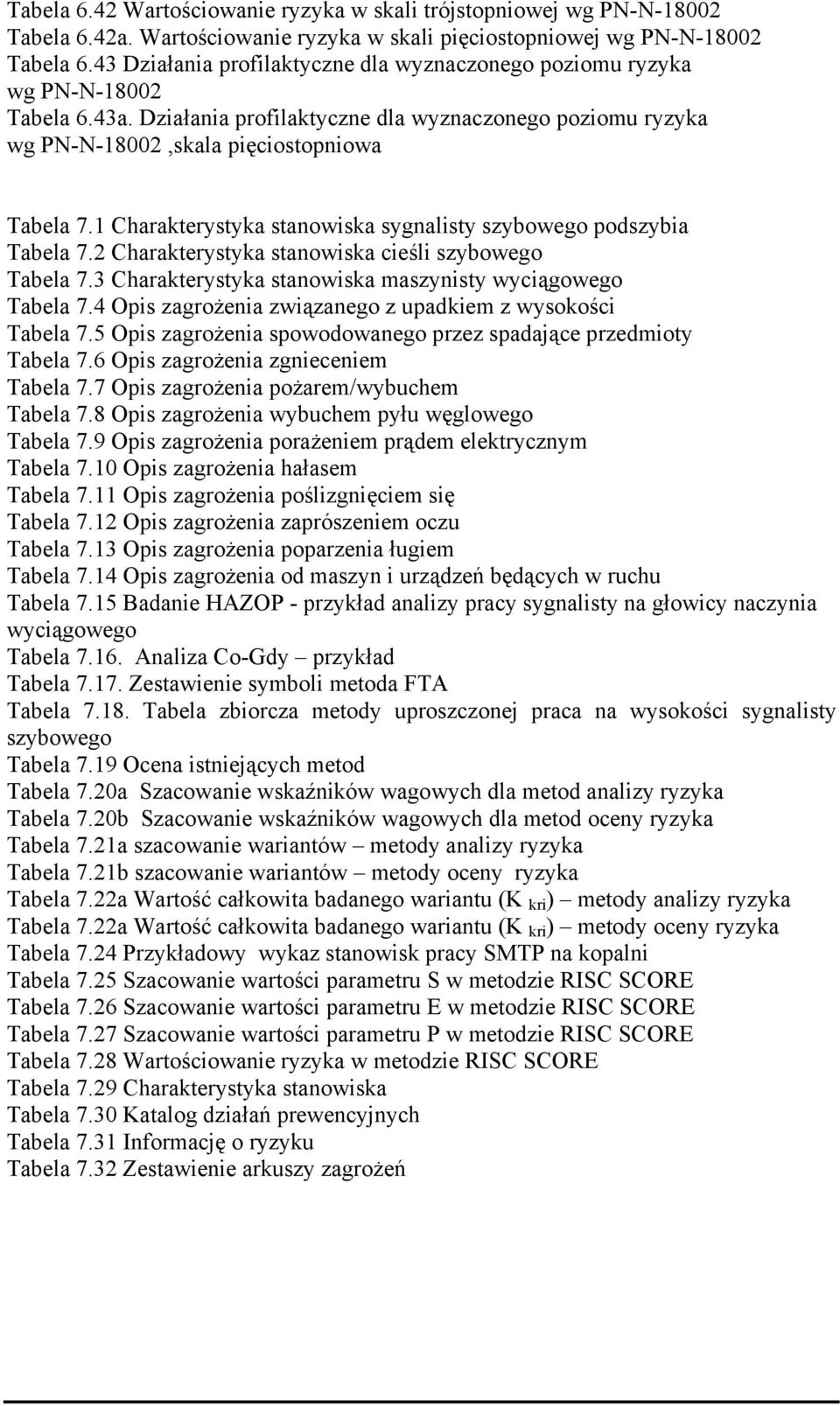 1 Charakterystyka stanowiska sygnalisty szybowego podszybia Tabela 7.2 Charakterystyka stanowiska cieśli szybowego Tabela 7.3 Charakterystyka stanowiska maszynisty wyciągowego Tabela 7.