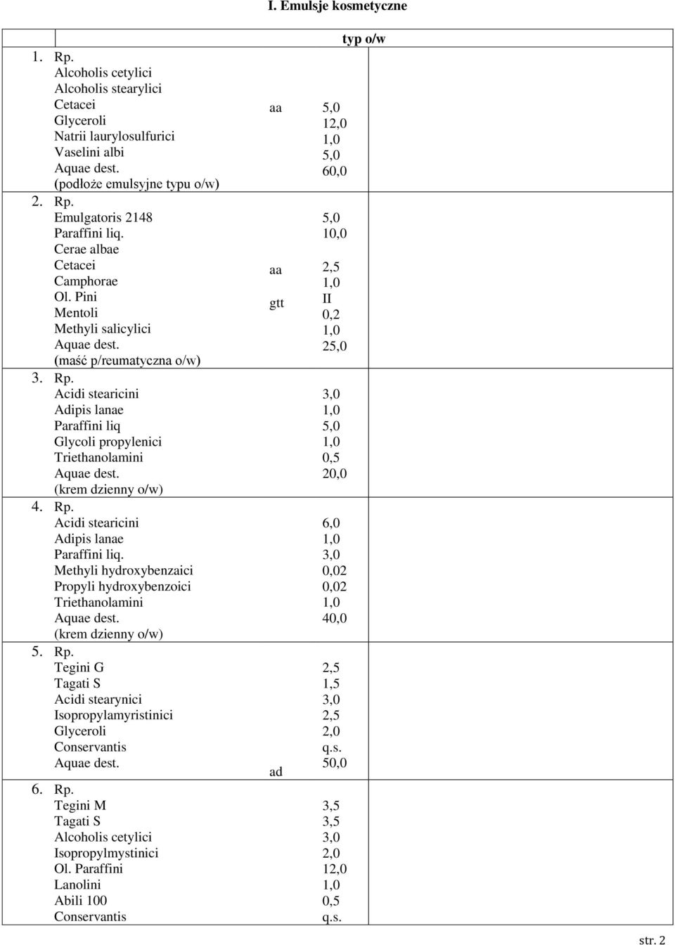 Acidi stearicini Adipis lanae Paraffini liq Glycoli propylenici Triethanolamini Aquae dest. (krem dzienny o/w) 4. Rp. Acidi stearicini Adipis lanae Paraffini liq.