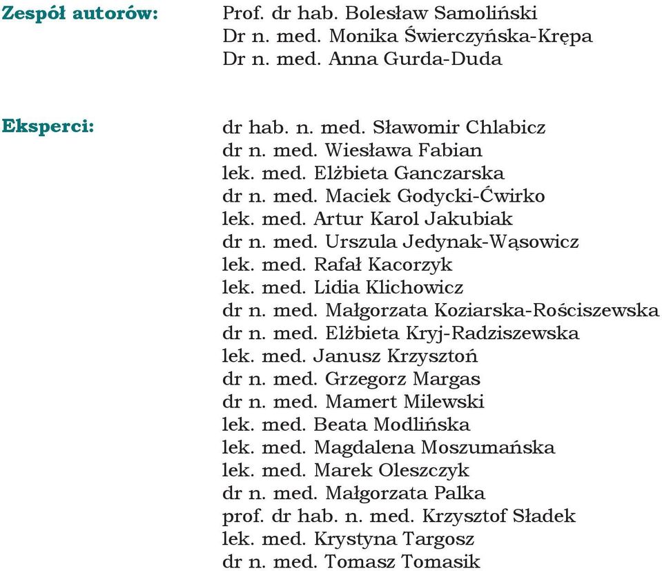 med. Małgorzata Koziarska-Rościszewska dr n. med. Elżbieta Kryj-Radziszewska lek. med. Janusz Krzysztoń dr n. med. Grzegorz Margas dr n. med. Mamert Milewski lek. med. Beata Modlińska lek.