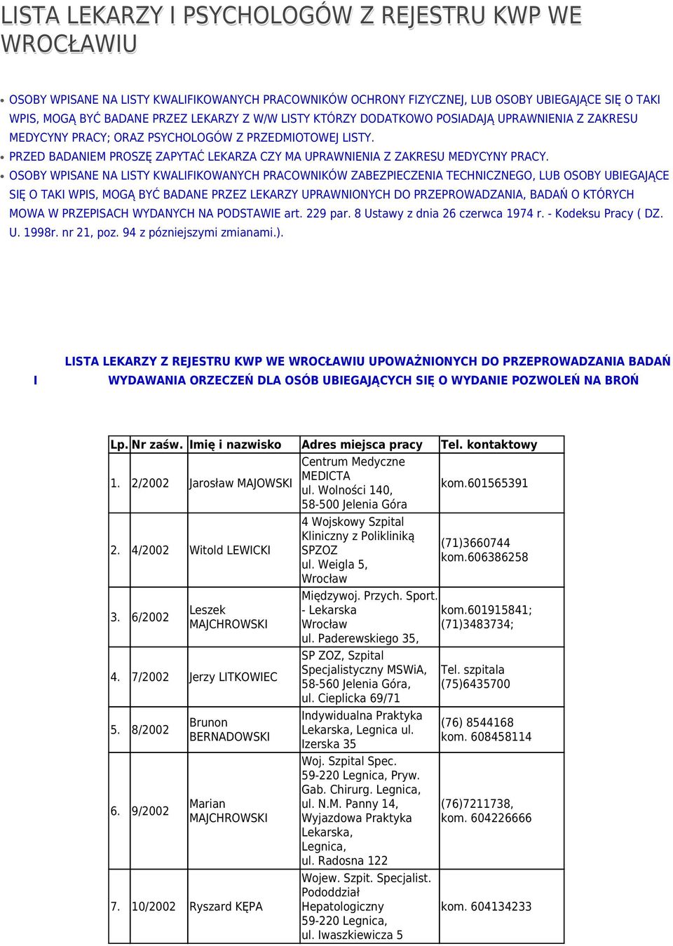 OSOBY WPISANE NA LISTY KWALIFIKOWANYCH PRACOWNIKÓW ZABEZPIECZENIA TECHNICZNEGO, LUB OSOBY UBIEGAJĄCE SIĘ O TAKI WPIS, MOGĄ BYĆ BADANE PRZEZ LEKARZY UPRAWNIONYCH DO PRZEPROWADZANIA, BADAŃ O KTÓRYCH