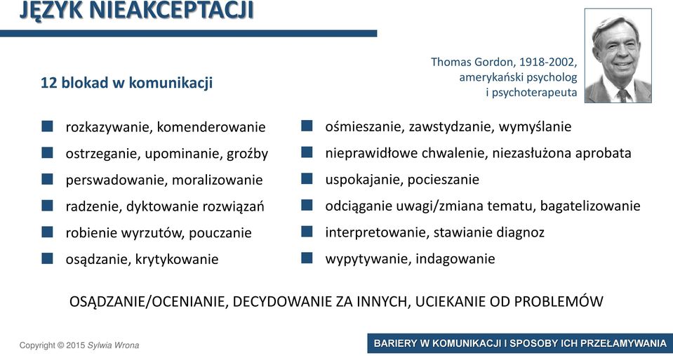 psychoterapeuta ośmieszanie, zawstydzanie, wymyślanie nieprawidłowe chwalenie, niezasłużona aprobata uspokajanie, pocieszanie odciąganie