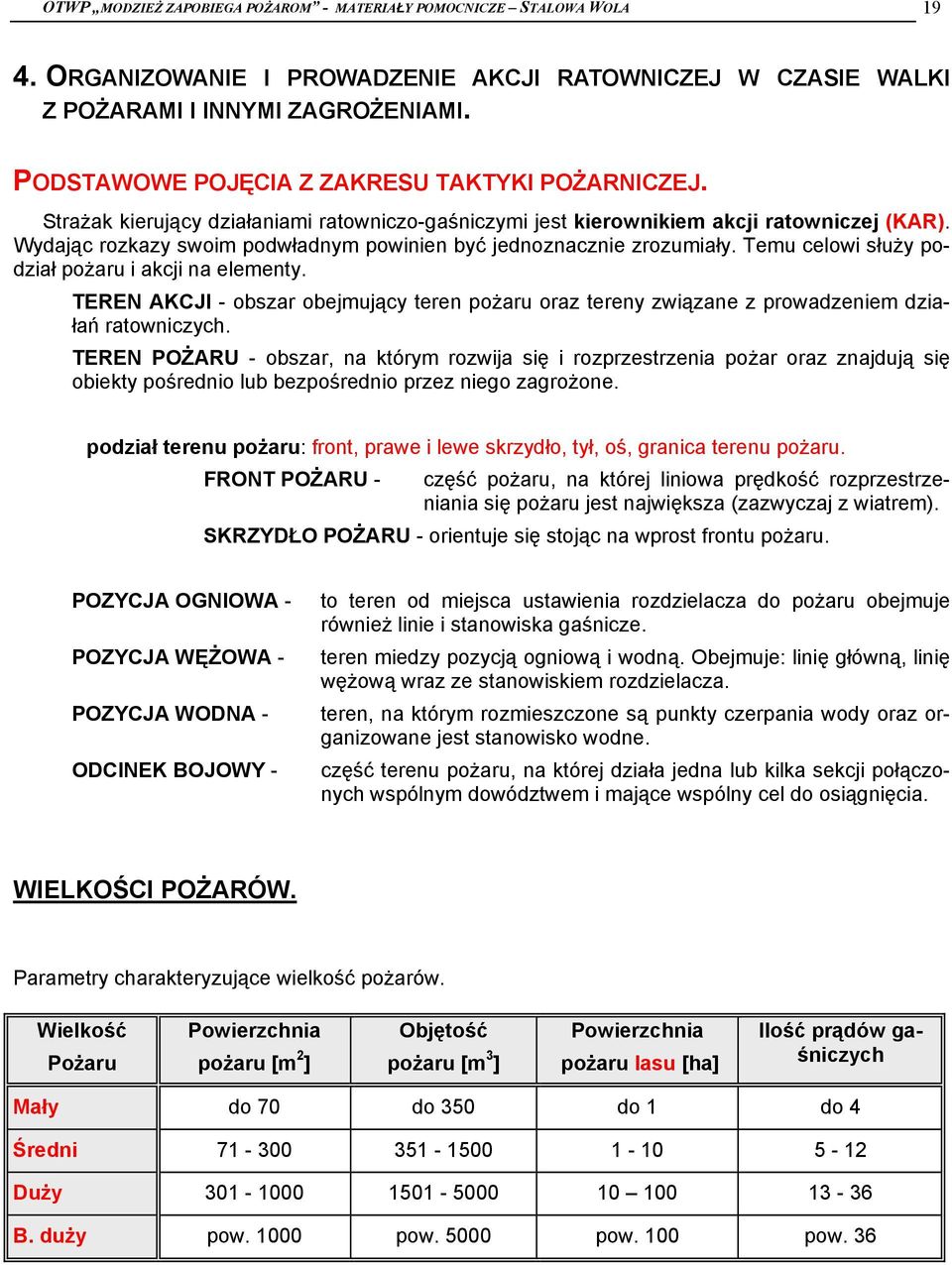 Wydając rozkazy swoim podwładnym powinien być jednoznacznie zrozumiały. Temu celowi służy podział pożaru i akcji na elementy.