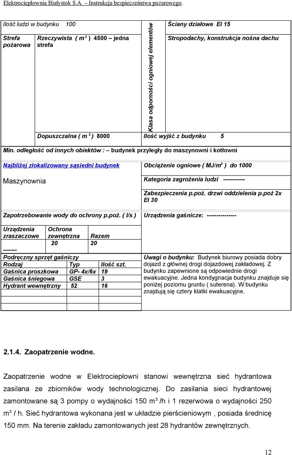 odległość od innych obiektów : budynek przyległy do maszynowni i kotłowni Najbliżej zlokalizowany sąsiedni budynek Maszynownia Obciążenie ogniowe ( MJ/m 2 ) do 1000 Kategoria zagrożenia ludzi