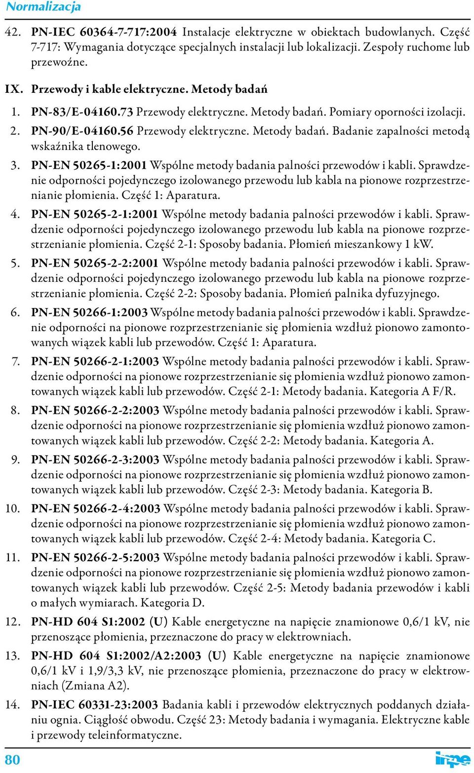 3. PN-EN 50265-1:2001 Wspólne metody badania palności przewodów i kabli. Sprawdzenie odporności pojedynczego izolowanego przewodu lub kabla na pionowe rozprzestrzenianie płomienia. Część 1: Aparatura.