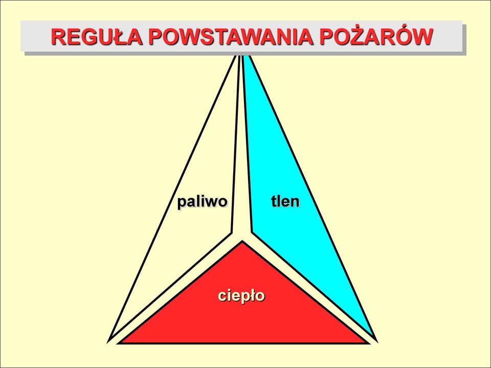 POŻARÓW