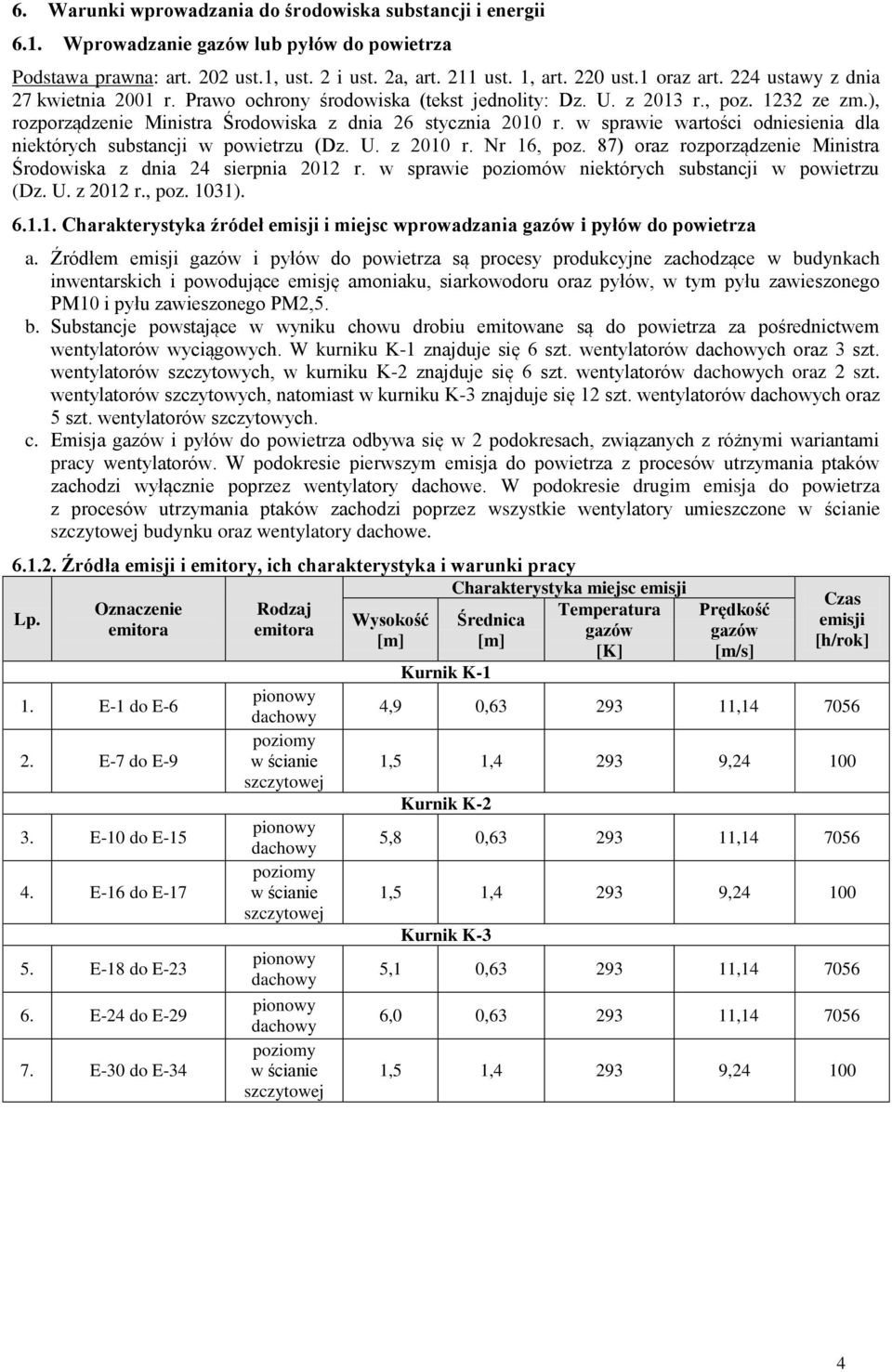 w sprawie wartości odniesienia dla niektórych substancji w powietrzu (Dz. U. z 2010 r. Nr 16, poz. 87) oraz rozporządzenie Ministra Środowiska z dnia 24 sierpnia 2012 r.