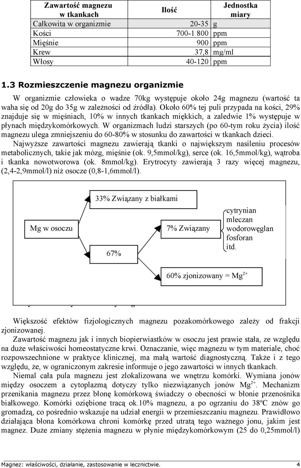 Około 60% tej puli przypada na kości, 29% znajduje się w mięśniach, 10% w innych tkankach miękkich, a zaledwie 1% występuje w płynach międzykomórkowych.