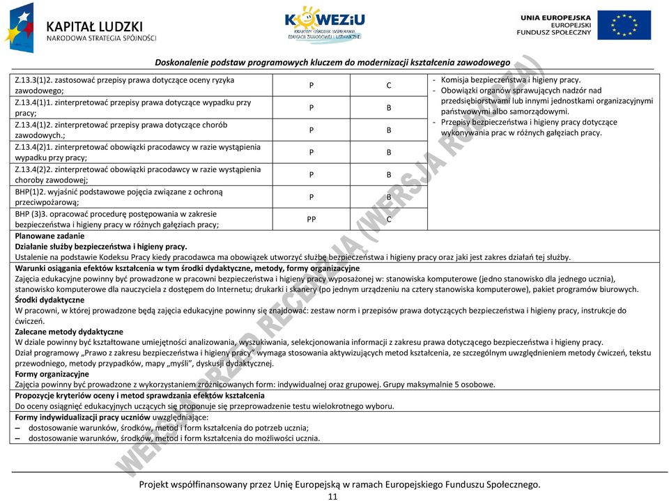 zinterpretować przepisy prawa dotyczące chorób - rzepisy bezpieczeństwa i higieny pracy dotyczące zawodowych.; wykonywania prac w różnych gałęziach pracy. Z.13.4(2)1.