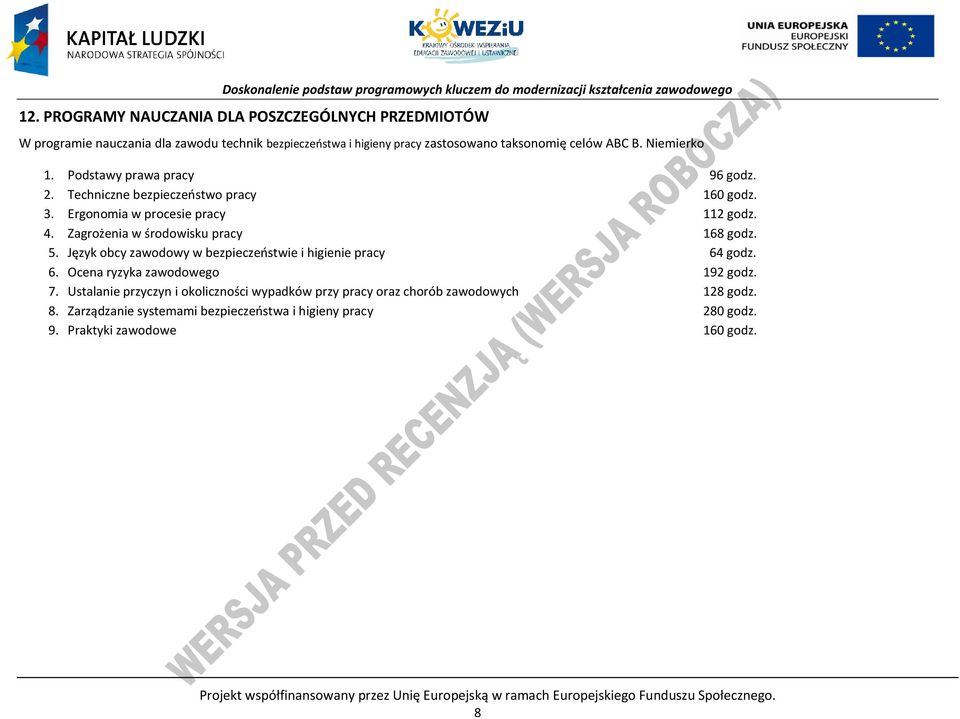 Język obcy zawodowy w bezpieczeństwie i higienie pracy 64 godz. 6. Ocena ryzyka zawodowego 192 godz. 7.