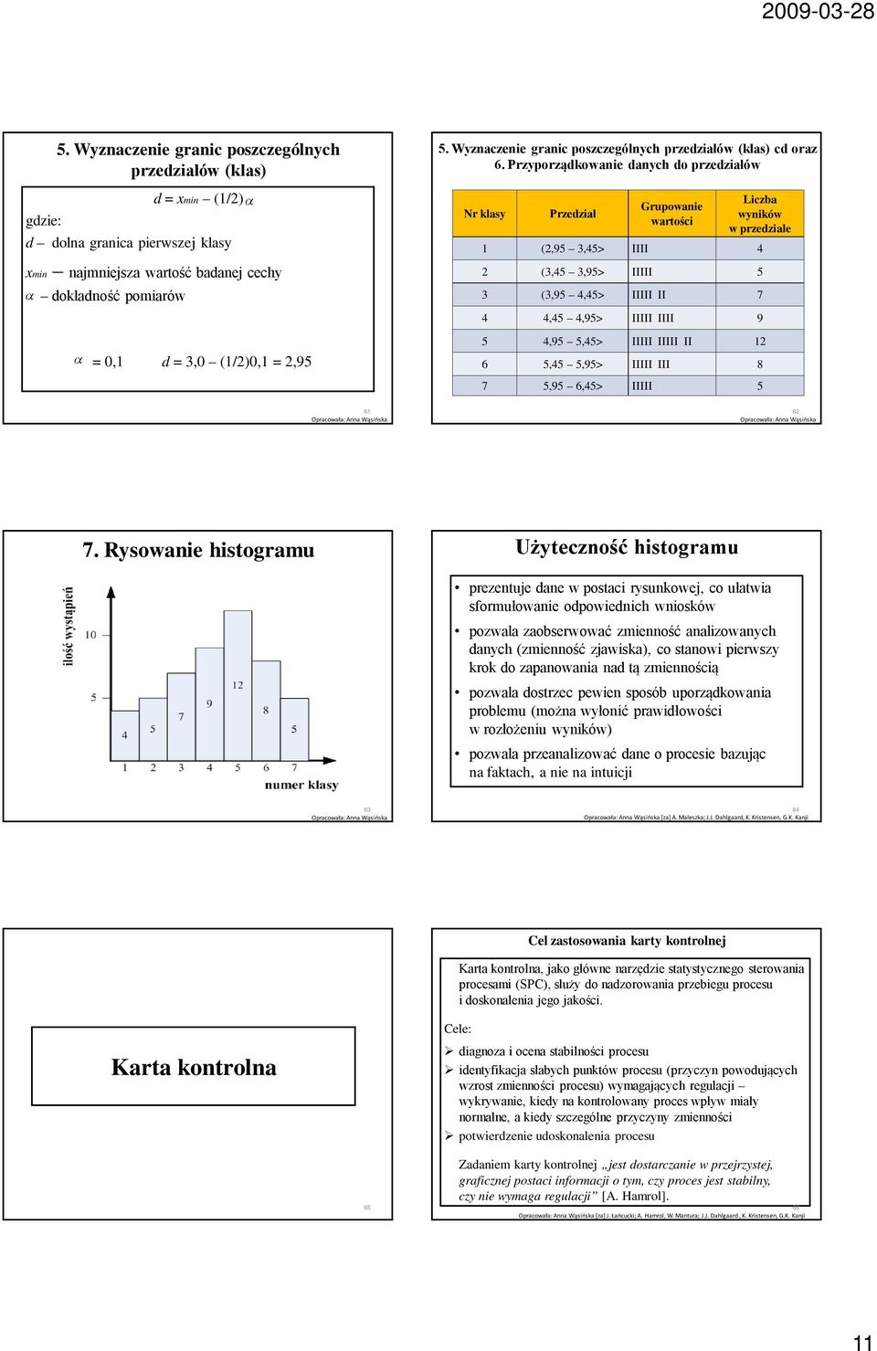 Wyznaczenie granic poszczególnych przedziałów (klas) cd oraz 6.