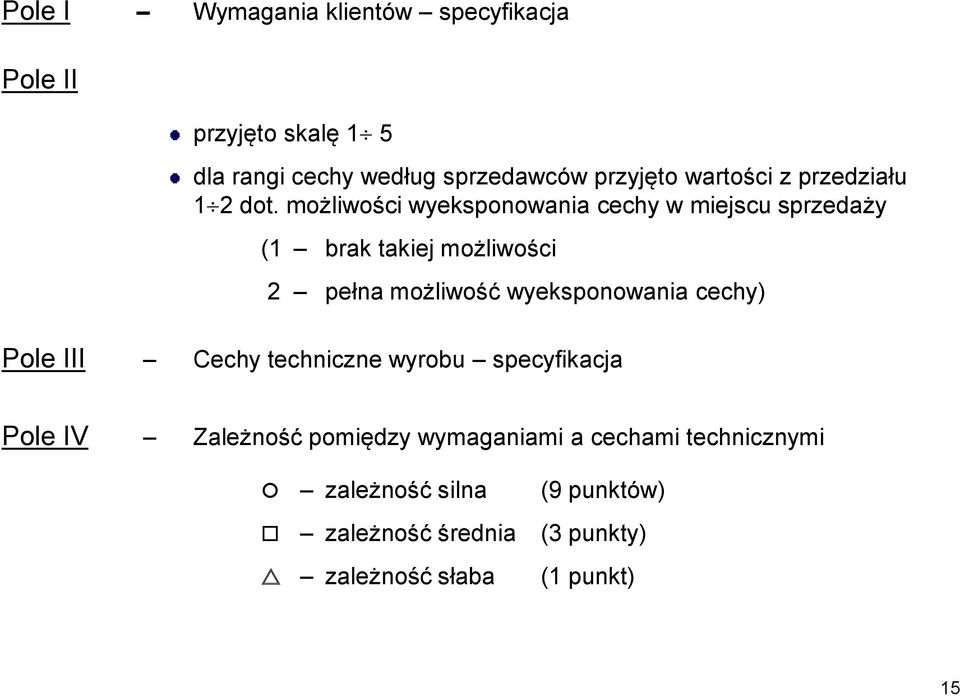 możliwości wyeksponowania cechy w miejscu sprzedaży (1 brak takiej możliwości 2 pełna możliwość wyeksponowania