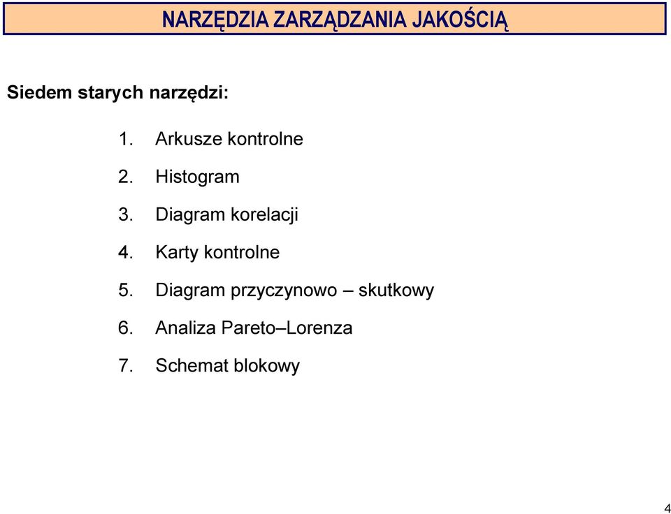 Diagram korelacji 4. Karty kontrolne 5.