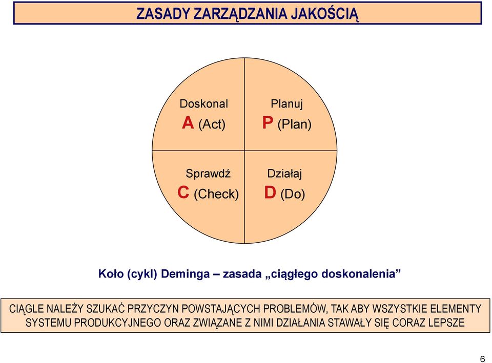 CIĄGLE NALEŻY SZUKAĆ PRZYCZYN POWSTAJĄCYCH PROBLEMÓW, TAK ABY WSZYSTKIE