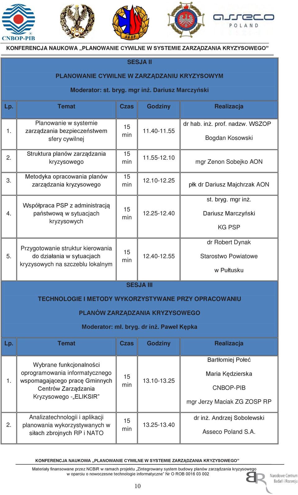 10 mgr Zenon Sobejko AON 3. Metodyka opracowania planów zarządzania kryzysowego 15 min 12.10-12.25 płk dr Dariusz Majchrzak AON 4.