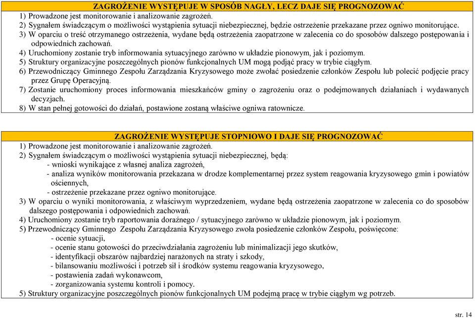 3) W oparciu o treść otrzymanego ostrzeżenia, wydane będą ostrzeżenia zaopatrzone w zalecenia co do sposobów dalszego postępowania i odpowiednich zachowań.