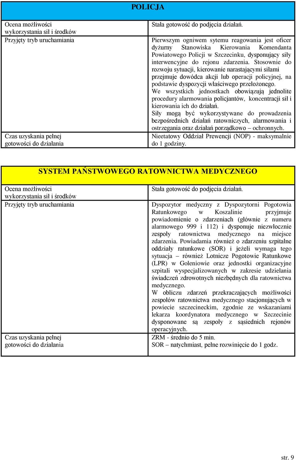 Stosownie do rozwoju sytuacji, kierowanie narastającymi siłami przejmuje dowódca akcji lub operacji policyjnej, na podstawie dyspozycji właściwego przełożonego.