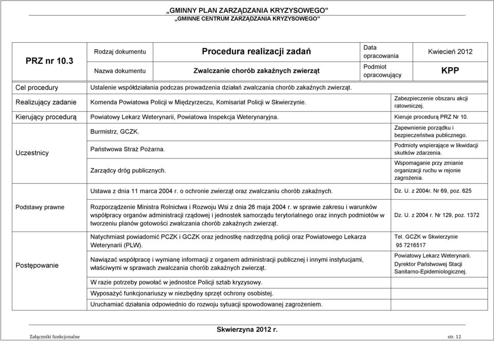 Komenda Powiatowa Policji w Międzyrzeczu, Komisariat Policji w Skwierzynie. Zabezpieczenie obszaru akcji ratowniczej.