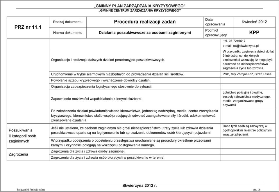 penetracyjno-poszukiwawczych. Uruchomienie w trybie alarmowym niezbędnych do prowadzenia działań sił i środków. Powołanie sztabu kryzysowego i wyznaczenie dowódcy działań.