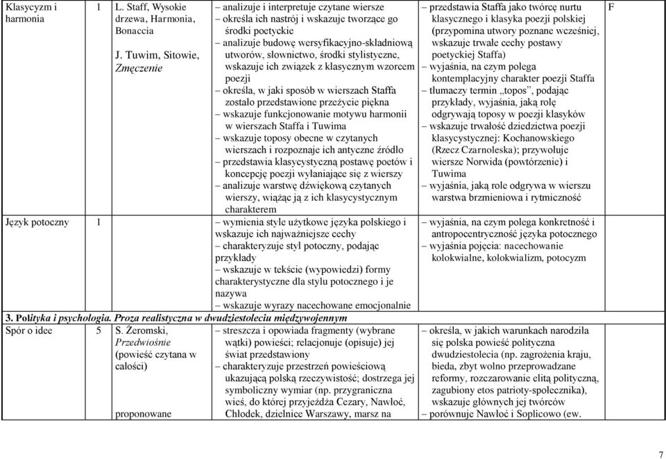 stylistyczne, wskazuje ich związek z klasycznym wzorcem poezji określa, w jaki sposób w wierszach Staffa zostało przedstawione przeżycie piękna wskazuje funkcjonowanie motywu harmonii w wierszach