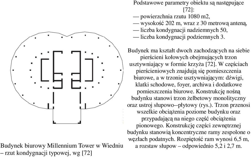 W częściach pierścieniowych znajdują się pomieszczenia biurowe, a w trzonie usztywniającym: dźwigi, klatki schodowe, foyer, archiwa i dodatkowe pomieszczenia biurowe.