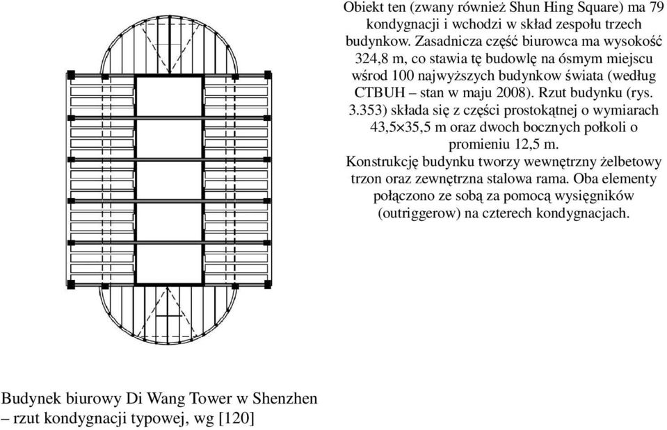 Zasadnicza część biurowca ma wysokość 324,8 m, co stawia tę budowlę na ósmym miejscu wśrod 100 najwyŝszych budynkow świata (według CTBUH stan w maju 2008).