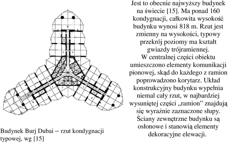 Rzut jest zmienny na wysokości, typowy przekrój poziomy ma kształt gwiazdy trójramiennej.