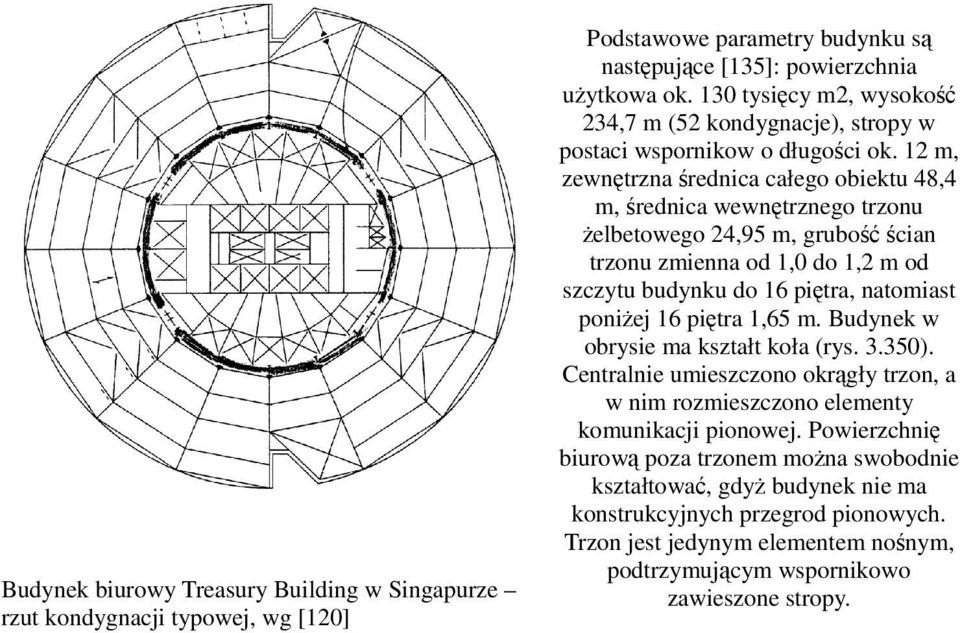 12 m, zewnętrzna średnica całego obiektu 48,4 m, średnica wewnętrznego trzonu Ŝelbetowego 24,95 m, grubość ścian trzonu zmienna od 1,0 do 1,2 m od szczytu budynku do 16 piętra, natomiast poniŝej 16