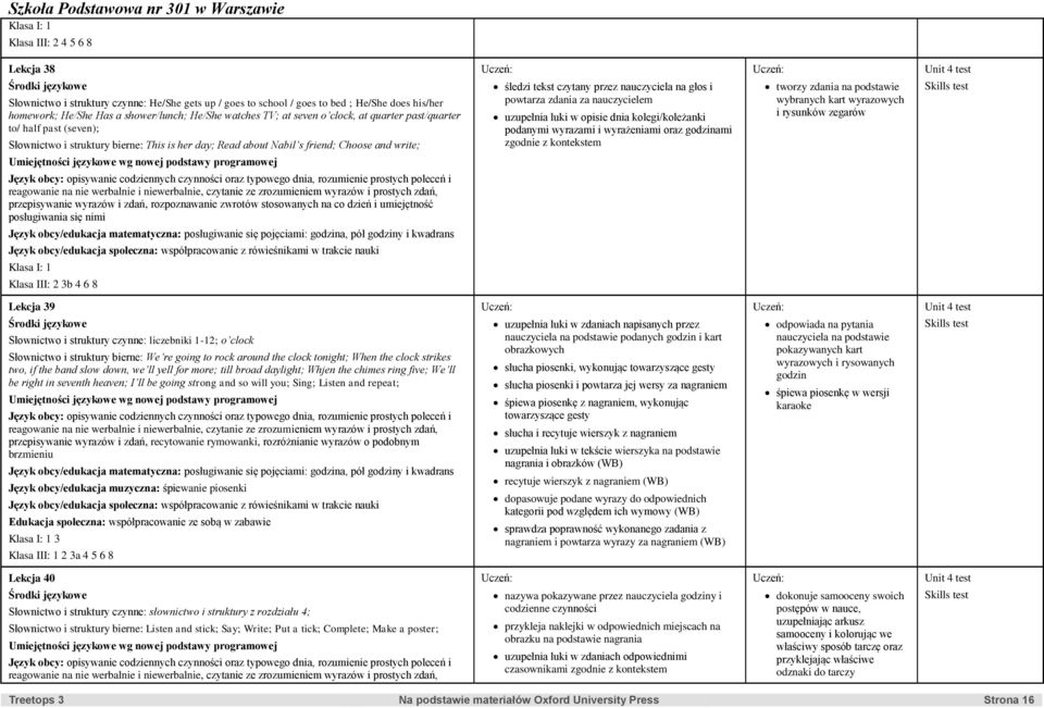 typowego dnia, rozumienie prostych poleceń i przepisywanie wyrazów i zdań, rozpoznawanie zwrotów stosowanych na co dzień i umiejętność posługiwania się nimi Język obcy/edukacja matematyczna: