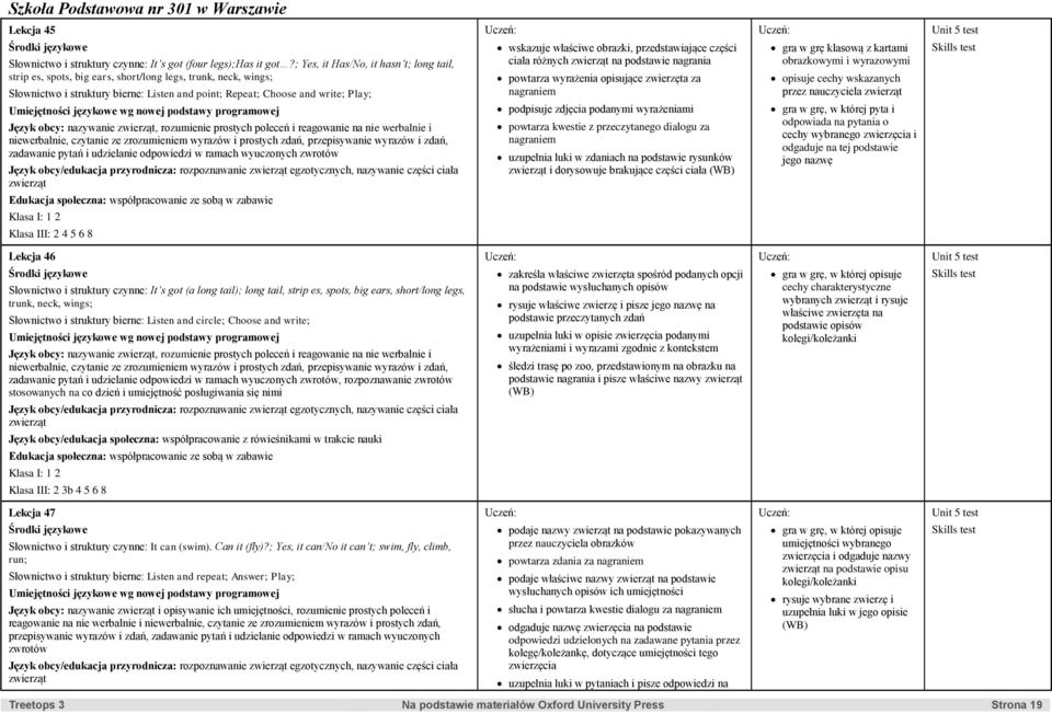 nazywanie zwierząt, rozumienie prostych poleceń i reagowanie na nie werbalnie i niewerbalnie, czytanie ze zrozumieniem wyrazów i prostych zdań, przepisywanie wyrazów i zdań, zadawanie pytań i